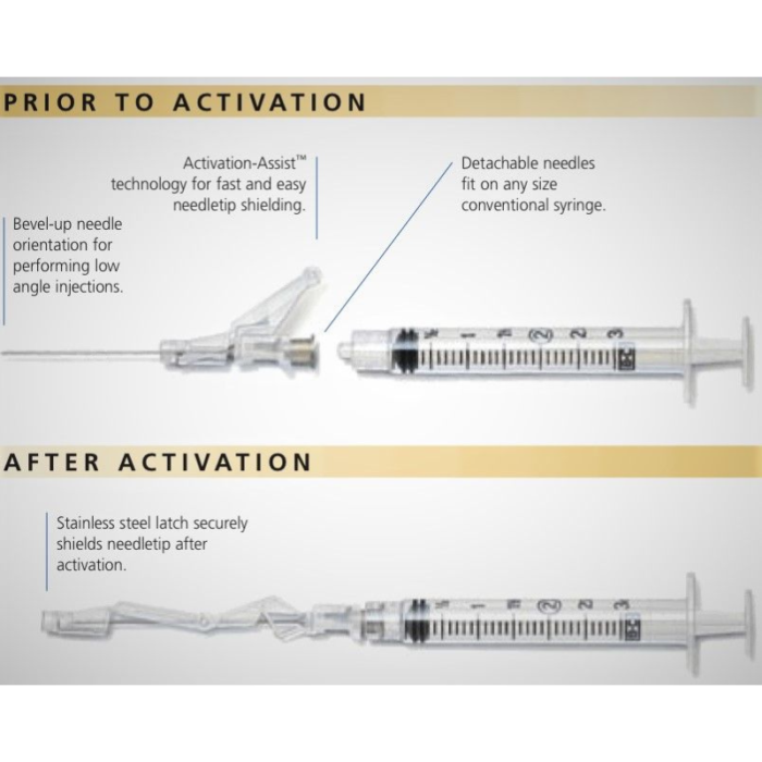 BD Safety Glide Needle and Syringes